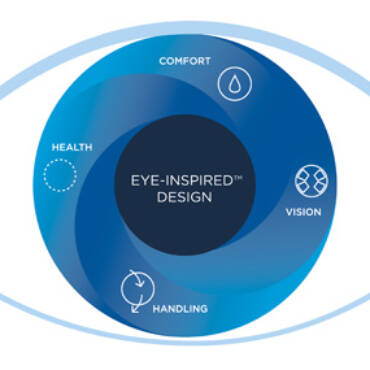Benefits of wearing Acuvue® Oasys® contact lenses